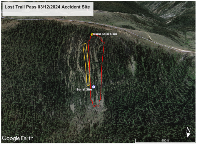 <b>Figure 4:</b> Google Earth map of the avalanche accident site. The burial location and the location of the tracks entering the slope are marked. The red outline shows the extent of the avalanche. The orange outline shows the second avalanche triggered during the rescue. (<a href=javascript:void(0); onClick=win=window.open('https://classic.avalanche.state.co.us/caic/media/full/acc_874_52601.png','caic_media','resizable=1,height=820,width=840,scrollbars=yes');win.focus();return false;>see full sized image</a>)