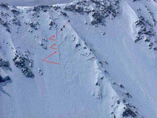 <b>Figure 1:</b> The fin on Big Willow Aprons. The X's mark the skiers' positions just before the avalanche. (<a href=javascript:void(0); onClick=win=window.open('https://classic.avalanche.state.co.us/caic/media/full/acc_878_52655.jpg','caic_media','resizable=1,height=820,width=840,scrollbars=yes');win.focus();return false;>see full sized image</a>)