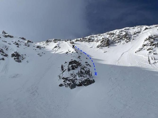 <b>Figure 2:</b> The blue X marks the approximate spot the friend stopped on the slope. There are other avalanches and bomb holes from post-accident mitigation work visible in the photo. (<a href=javascript:void(0); onClick=win=window.open('https://classic.avalanche.state.co.us/caic/media/full/acc_878_52657.jpg','caic_media','resizable=1,height=820,width=840,scrollbars=yes');win.focus();return false;>see full sized image</a>)